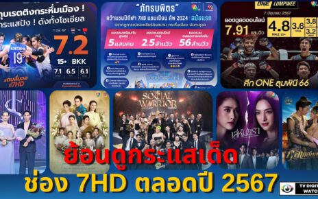 ย้อนดูกระแสเด็ดช่อง 7HD ตลอดปี 2567