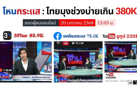 ไทยมุง "โหนกระส" เรื่องราวของ "แสตมป์" พุ่งเกิน 4 แสน